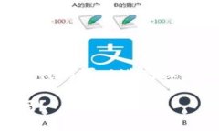 关于t p钱包是否会清退中
